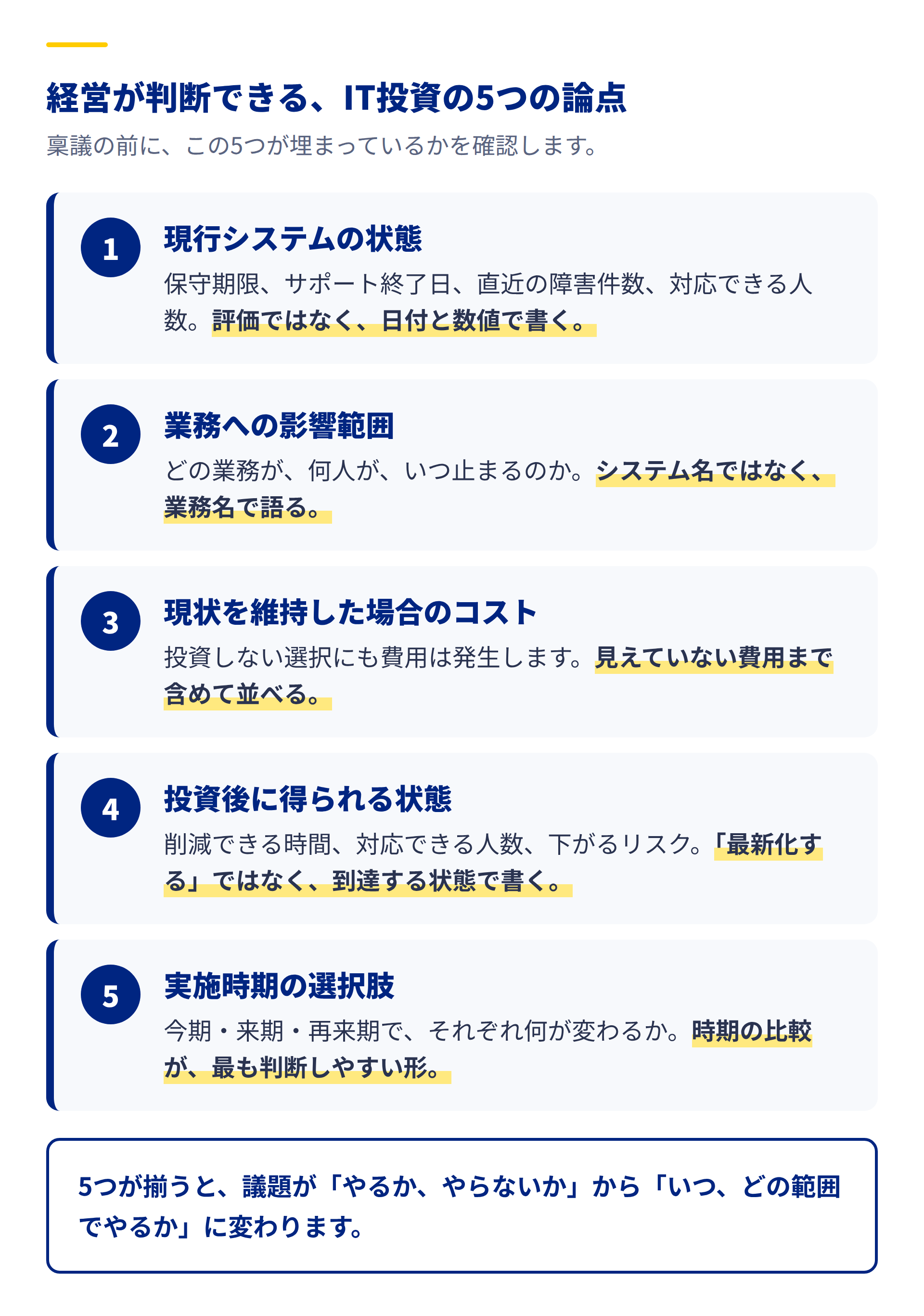 IT投資を経営が判断するための5つの論点。現行システムの状態、業務への影響範囲、現状維持のコスト、投資後に得られる状態、実施時期の選択肢