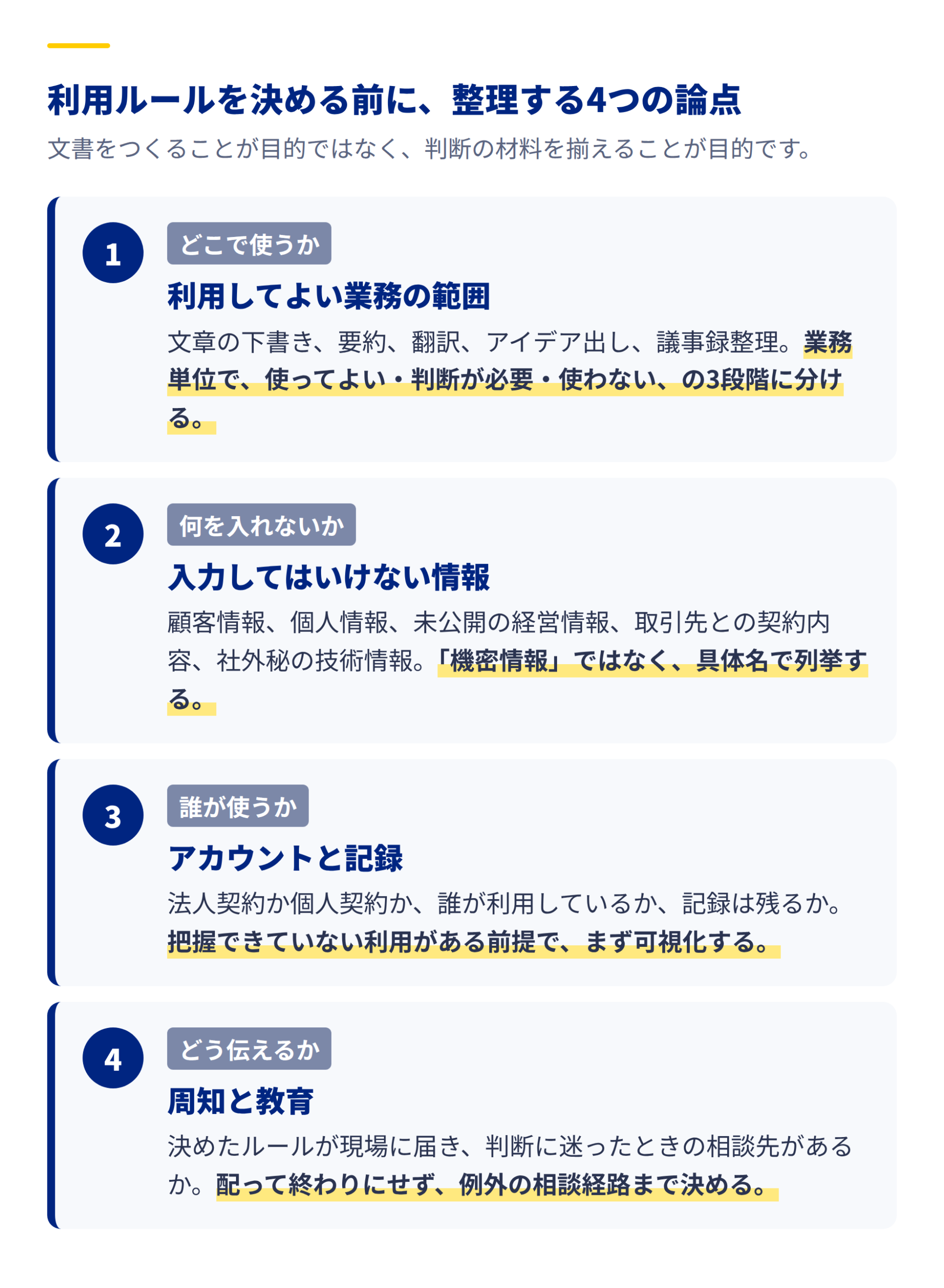 生成AI利用ルールを決める前に整理する4つの論点。利用してよい業務の範囲、入力してはいけない情報、アカウントと記録、周知と教育