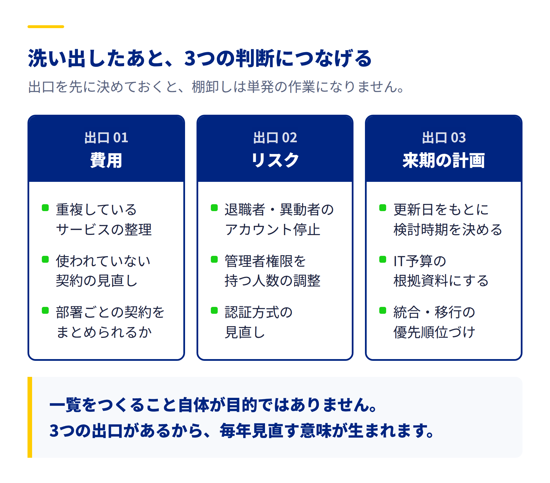 SaaS棚卸しの3つの出口。費用の見直し、リスクの低減、来期の計画への接続