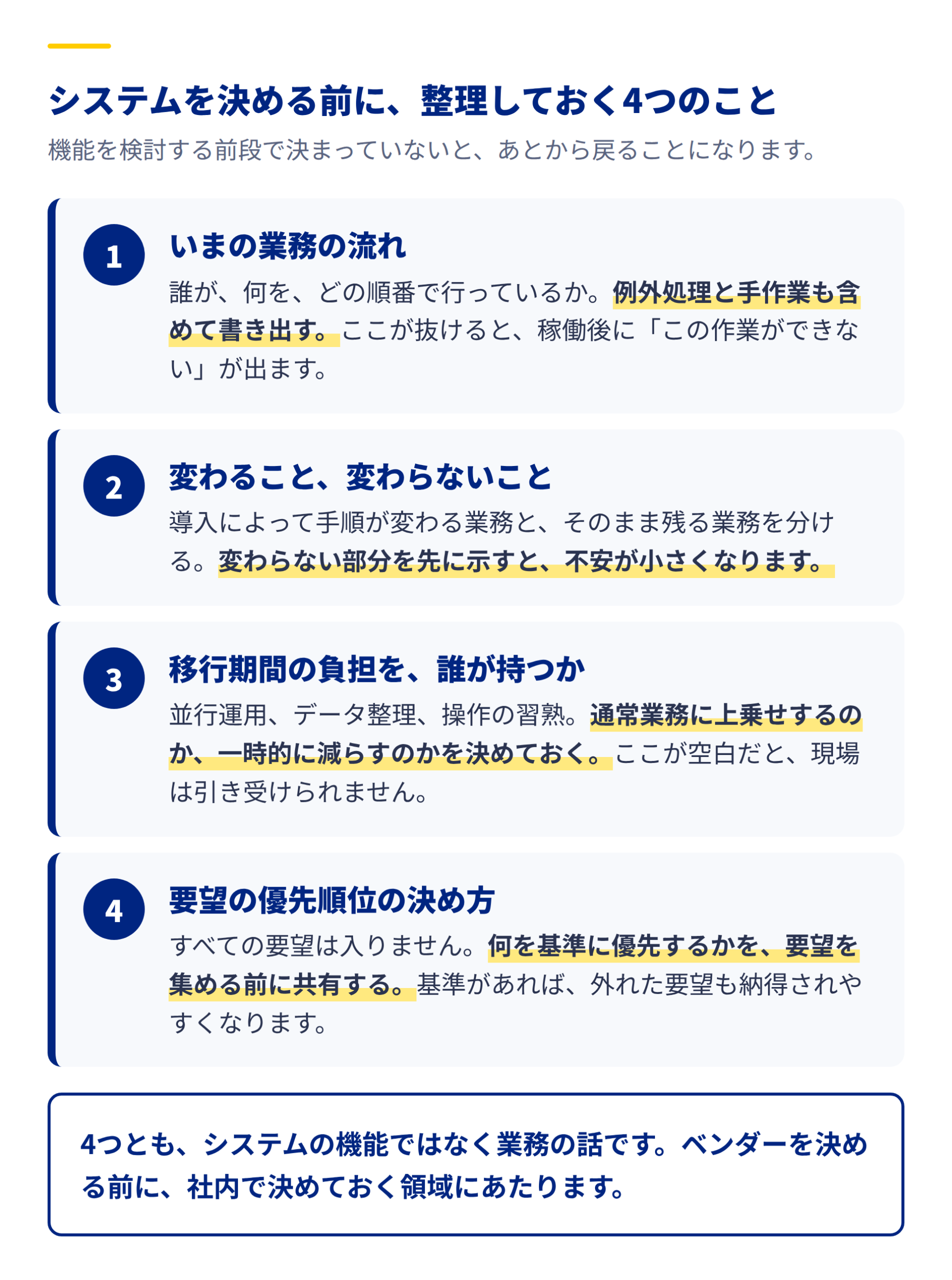 システムを決める前に整理する4つのこと。いまの業務の流れ、変わること変わらないこと、移行期間の負担、要望の優先順位の決め方