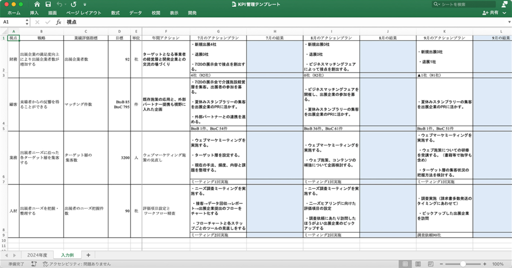1.5 KPI管理テンプレート | 会社を、ともに育てるパートナーに。「ビズクリ」